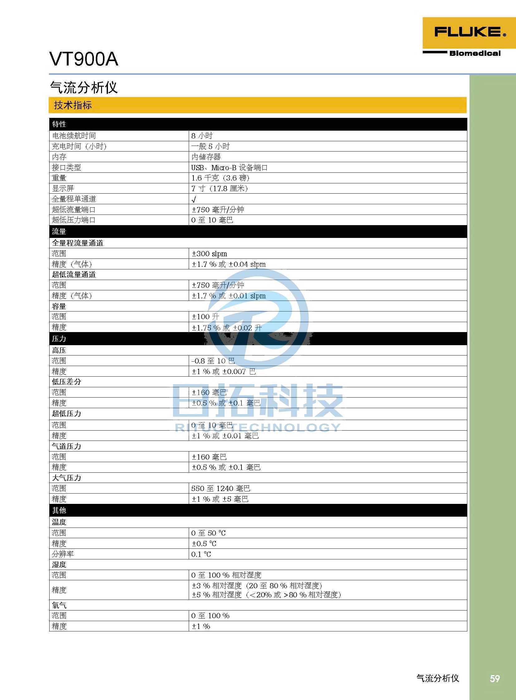 生物醫(yī)學儀器檢測2020版_頁面_59.jpg